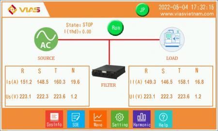 Bộ lọc sóng hài tự động V-HF